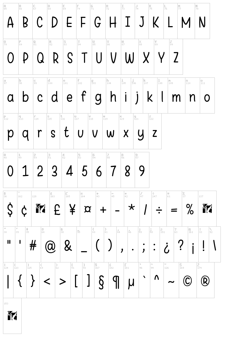 Warung Kopi font map